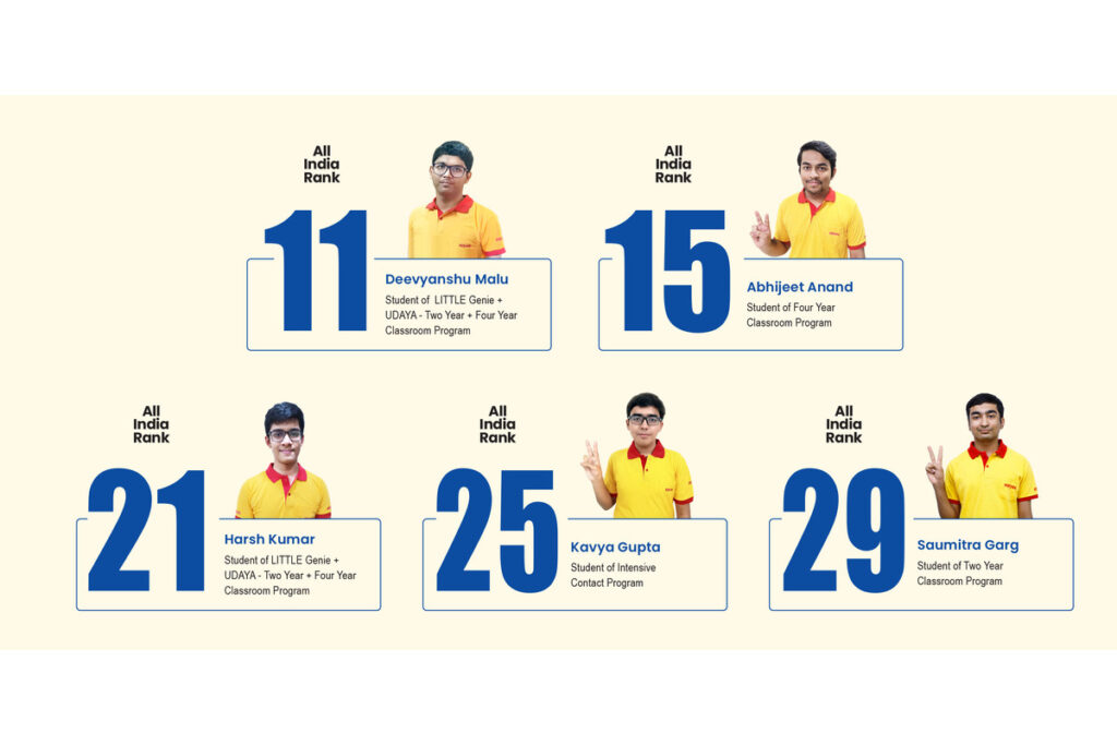 The FIITJEE Scholarship Test 2023