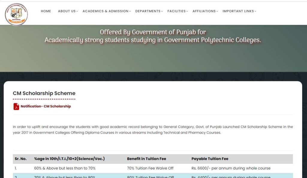 Punjab Chief Minister Scholarship 2024